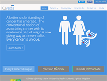 Tablet Screenshot of kuveda.com